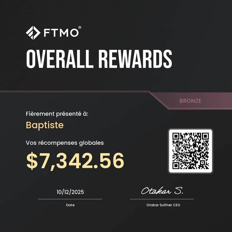 Récapitulatif FTMO des retraits cumulés de Baptiste, palier Bronze